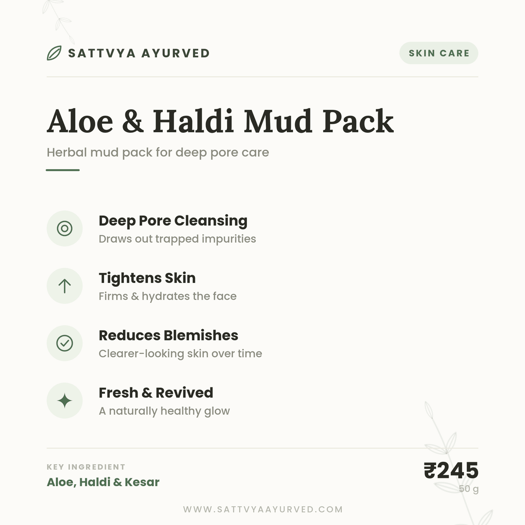 Sattvya Aloe Haldi Mud Pack for Acne Deep Cleansing Pore Care 50g