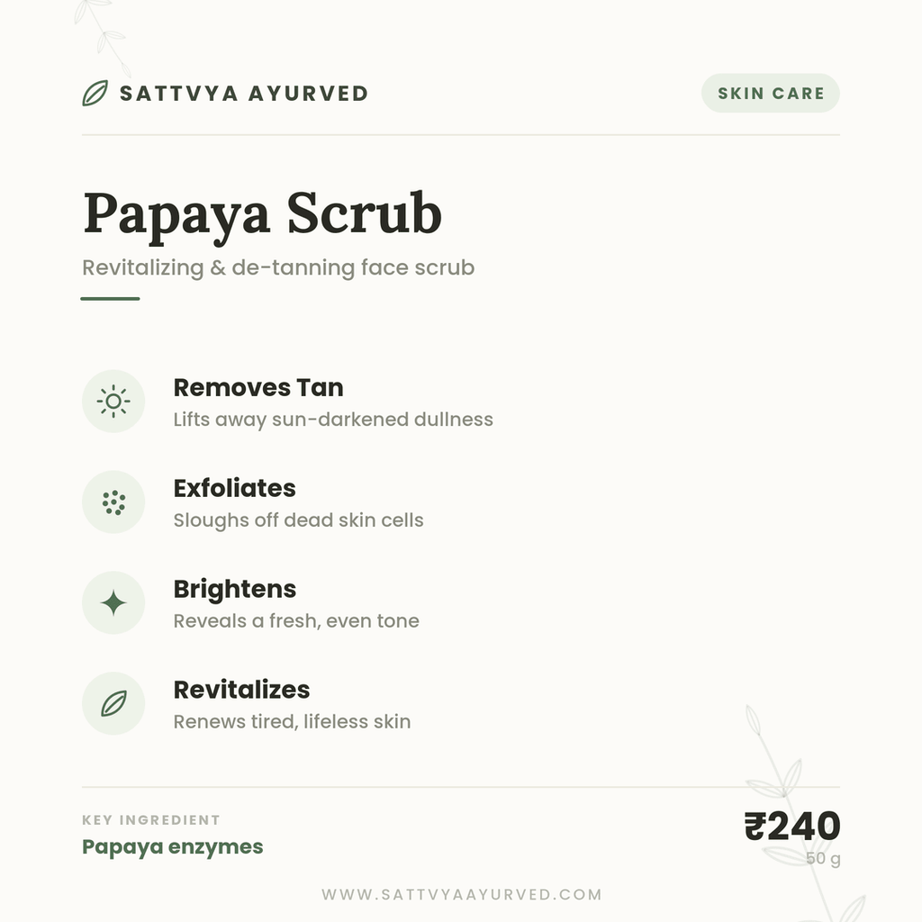 Sattvya Papaya Scrub for Tan Removal De-Tanning Face Scrub 50g