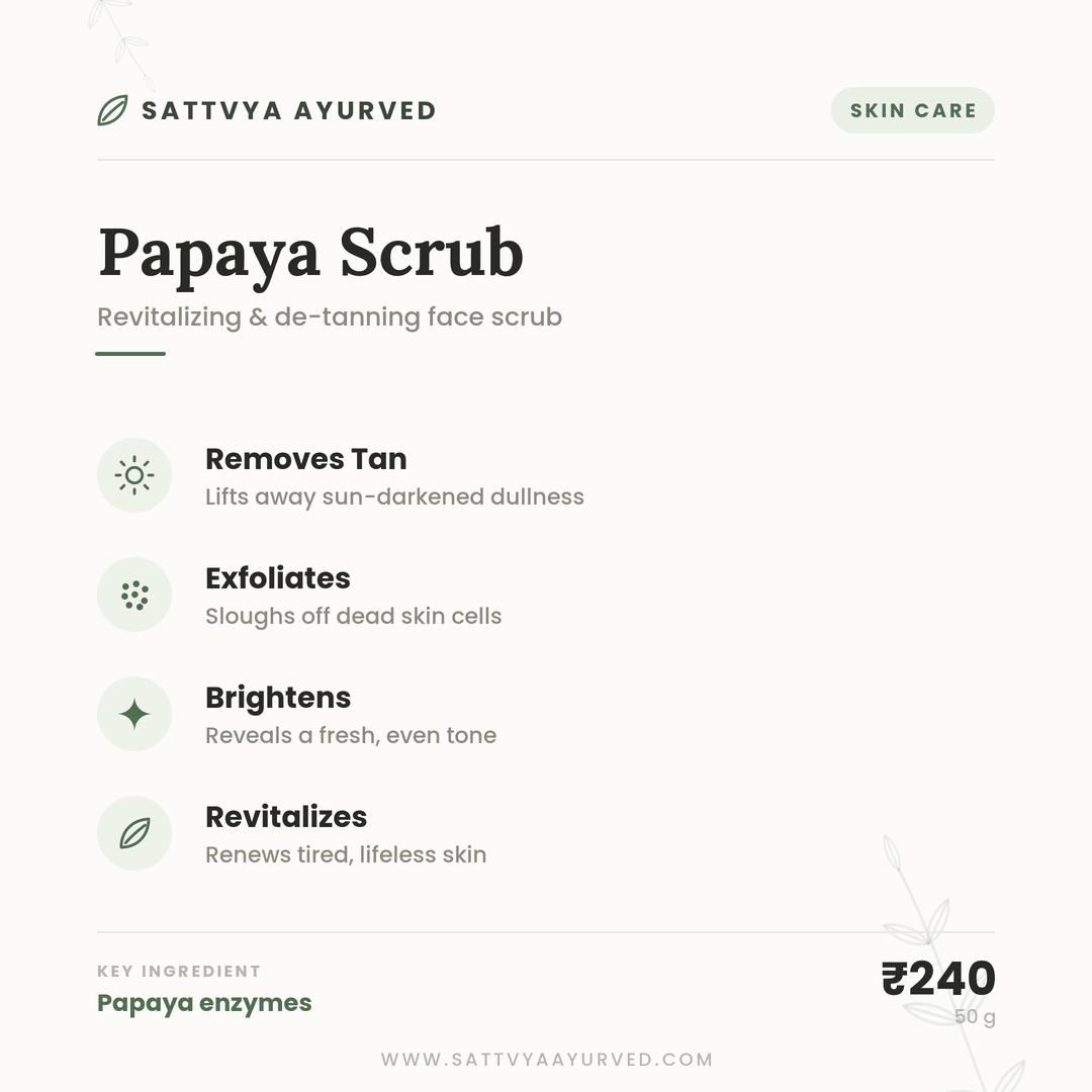 Sattvya Papaya Scrub for Tan Removal De-Tanning Face Scrub 50g
